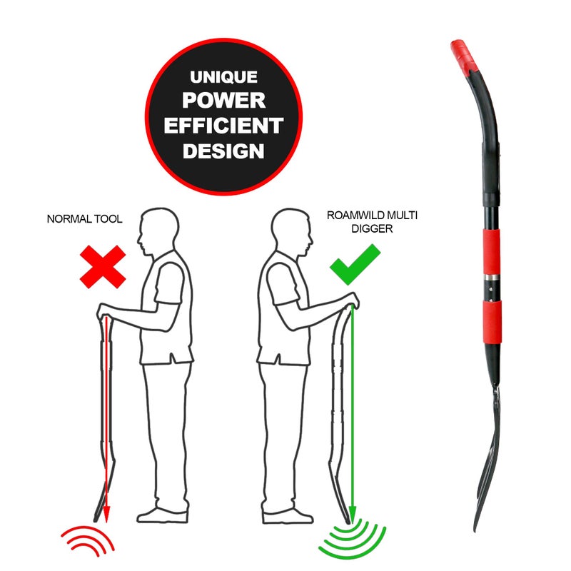 Roamwild Multi-Digger Garden Digging Spading Fork â€“ Fibreglass Light Weight Gardening with Unique Dual Soft AIR Light Grip Technology & Soil Lump Cutting Bladed Tines (Fork) - Image 5